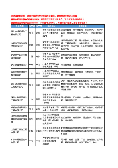 新版全国写字楼装修工商企业公司商家名录名单联系方式大全837家