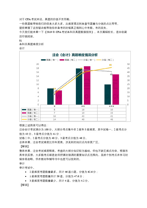 北京点趣教育科技有限公司-19年CPA考试分析报告出炉,看懂今年稳过!
