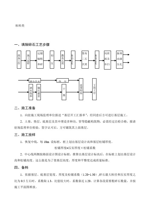 填隙碎石的基本工艺作业流程