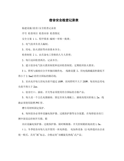 宿舍安全检查记录表