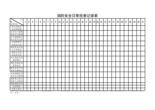 日常防火巡查记录