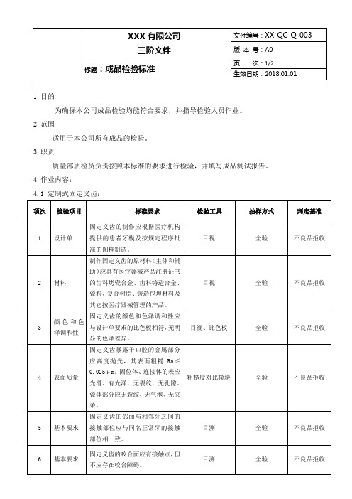 ISO13485-2016成品检验标准