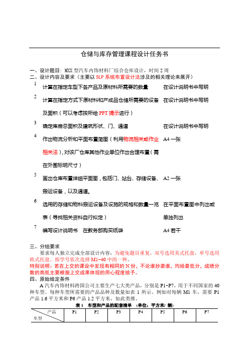 仓储与库存管理课程设计任务书