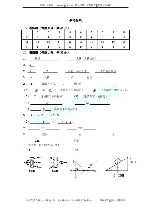 2013学年第二学期七年级科学期末模拟检测试题卷