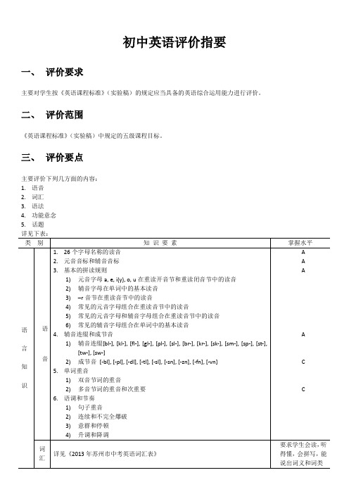 初中英语评价指要-2013(低版本)