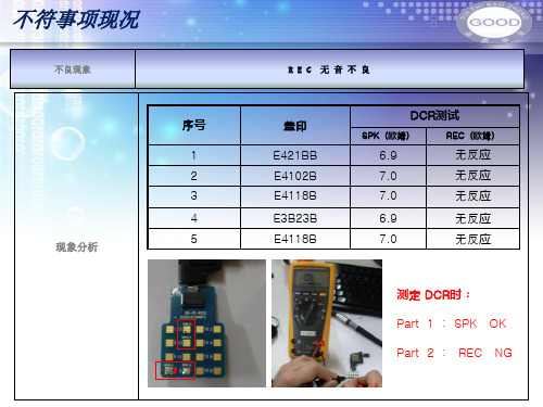 产品不良分析报告