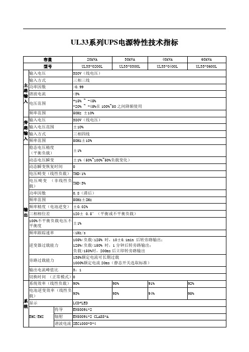 艾默生(EMERSON)UL33系列 不间断电源(UPS)系列技术指标