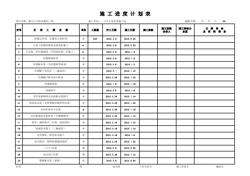 施工进度计划表