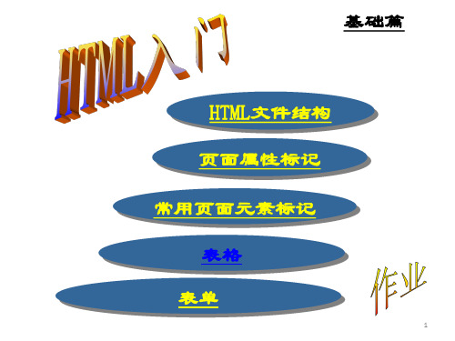 第三章HTML5基本标签课件