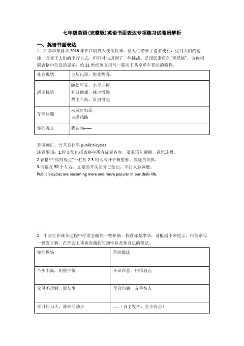 七年级英语(完整版)英语书面表达专项练习试卷附解析