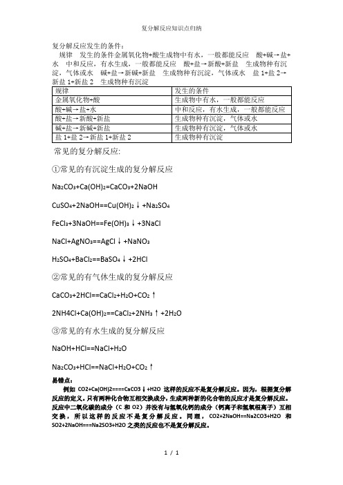 复分解反应知识点归纳