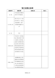 每日巡视记录表