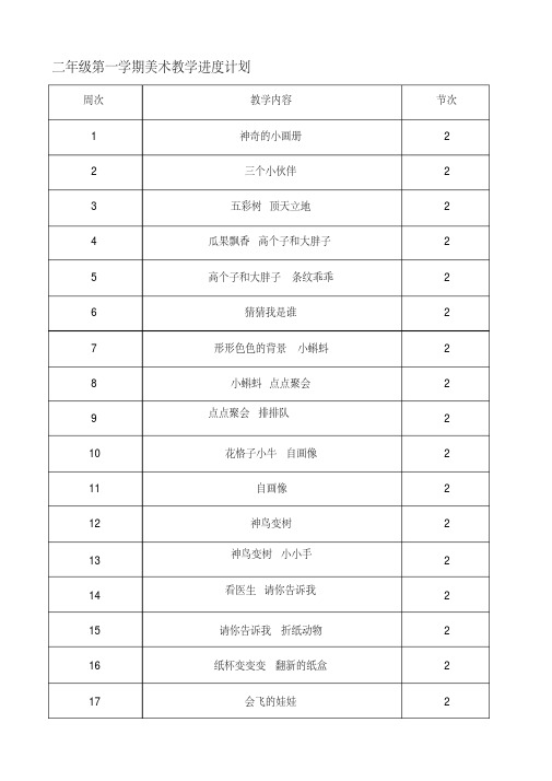 湘教版小学二年级上册美术教案全册