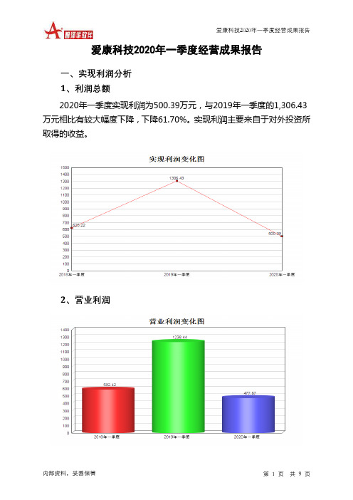 爱康科技2020年一季度经营成果报告