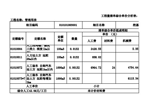 综合单价分析表(15项)