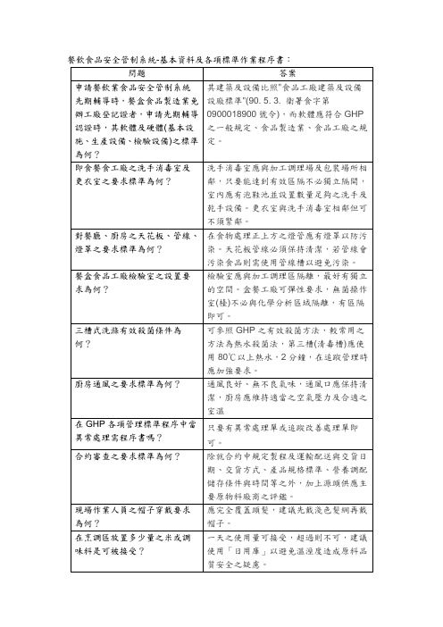 餐饮食品安全管制系统基本资料及各项标准作业程序书