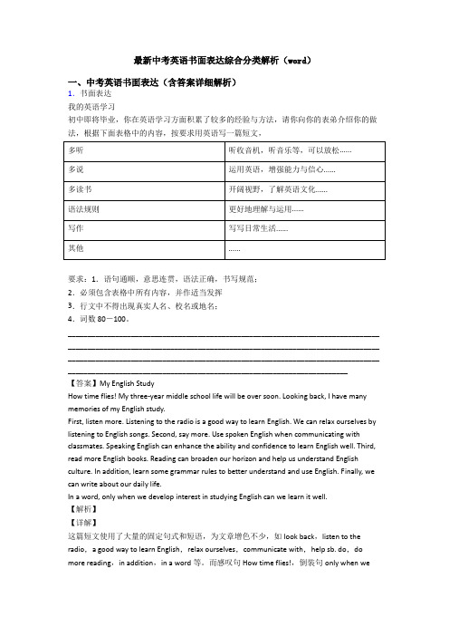 最新中考英语书面表达综合分类解析(word)