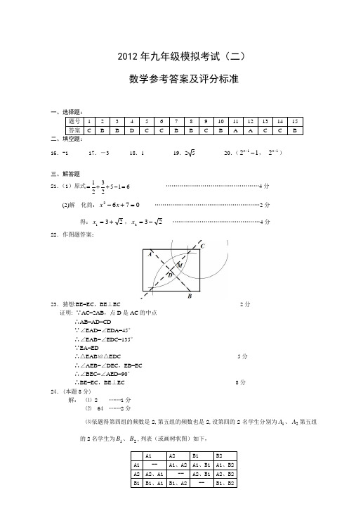 2012年九年级模拟考试(二)