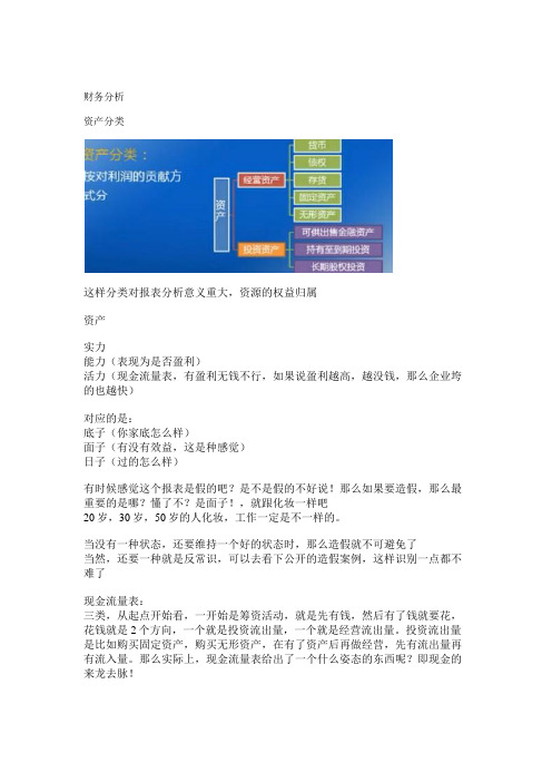 -财务分析笔记