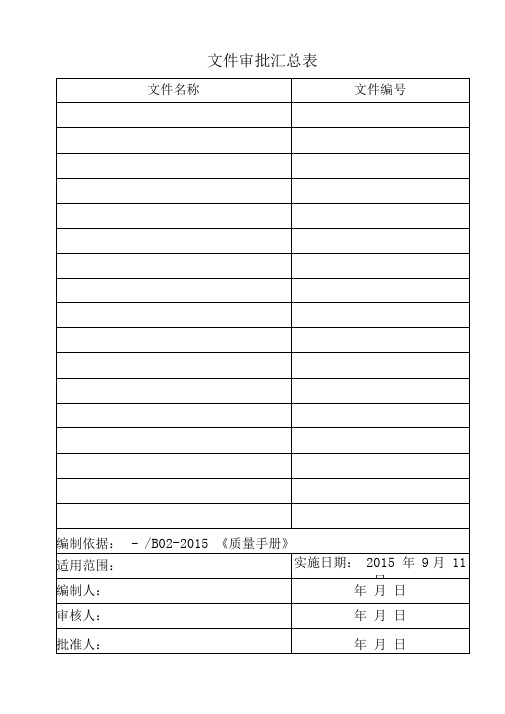 检验检测机构记录表格