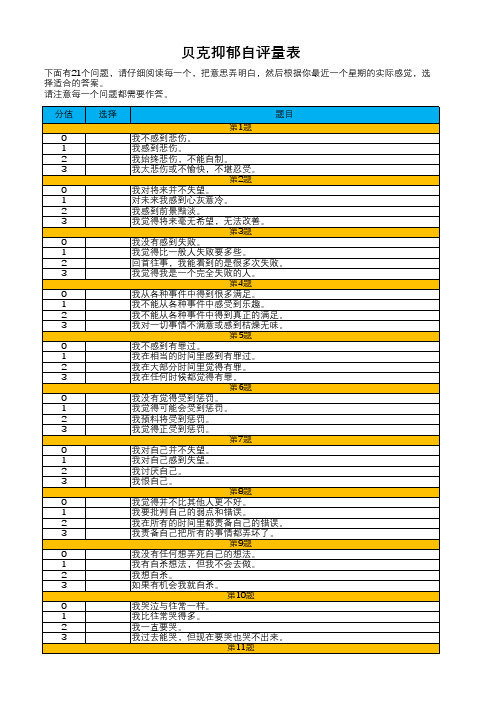 贝克抑郁自评量表(带公式版本)