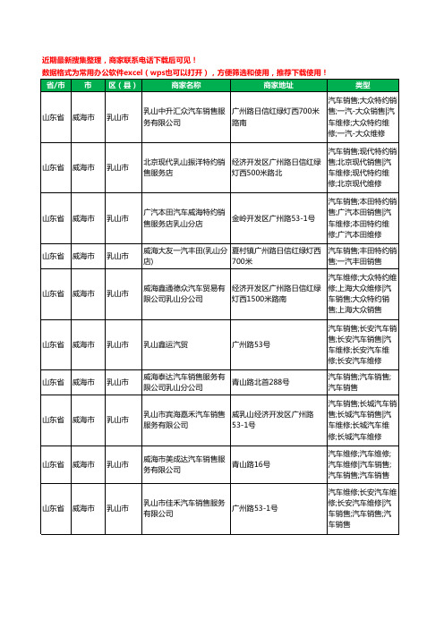 2020新版山东省威海市乳山市4S店工商企业公司商家名录名单黄页联系方式电话大全11家
