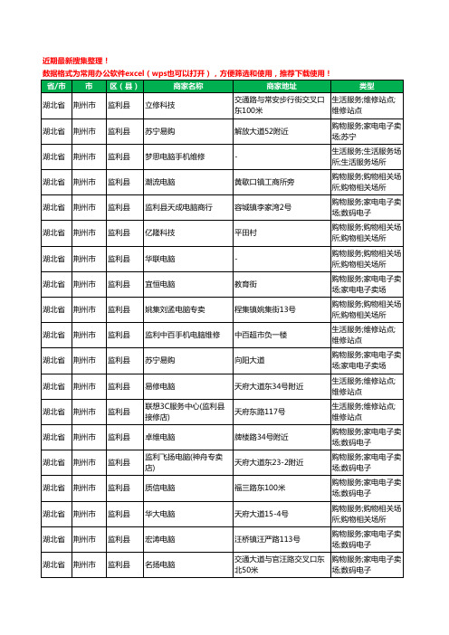 2020新版湖北省荆州市监利县电脑工商企业公司商家名录名单黄页联系方式大全63家