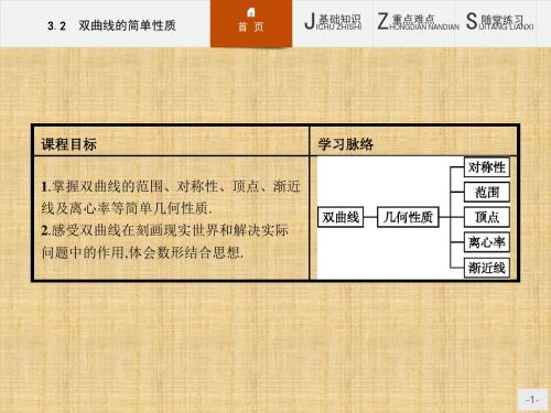 2016北师大版选修2-1高中数学3.3.2《双曲线的简单性质》ppt课件