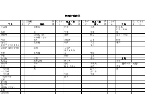 烧烤材料清单 人 