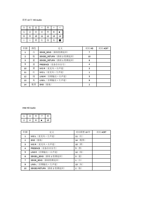 联想13针、HD音频针脚定义
