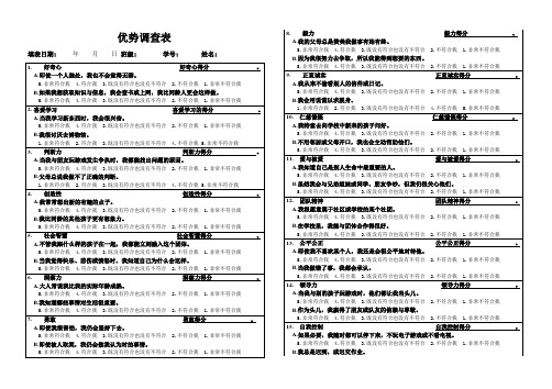 积极心理学六大美德24项积极优势调查表(学生版)