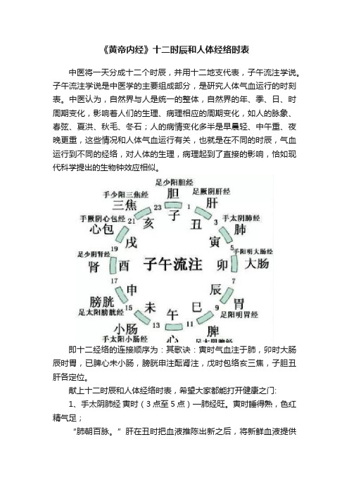 《黄帝内经》十二时辰和人体经络时表