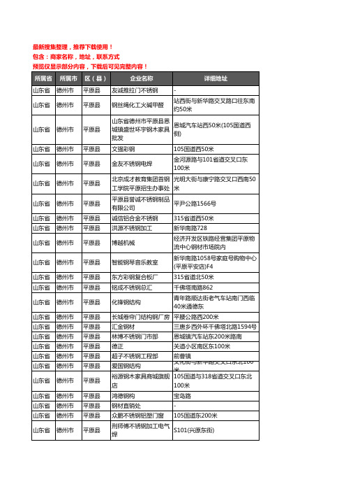 新版山东省德州市平原县钢材企业公司商家户名录单联系方式地址大全67家