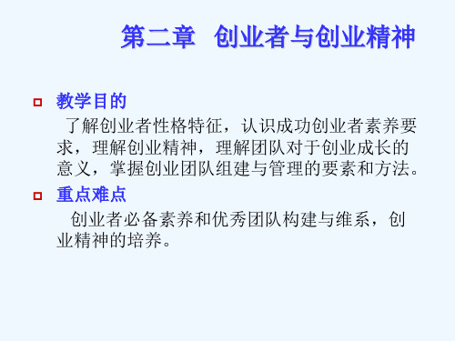 《创业管理》课件第二章 创业者与创业团队