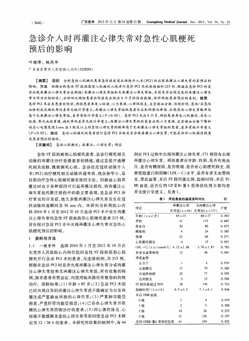 急诊介入时再灌注心律失常对急性心肌梗死预后的影响