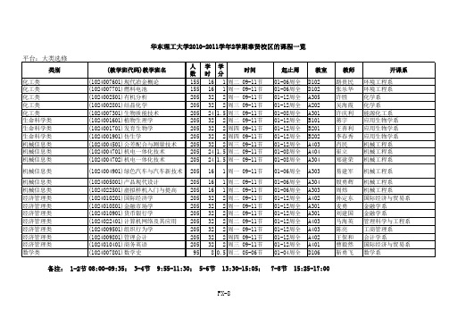 华东理工大学2010-2011学年2学期大类选修奉贤校区的课程表-09