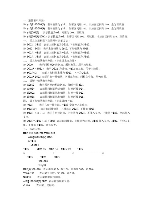 钢筋的表示方法