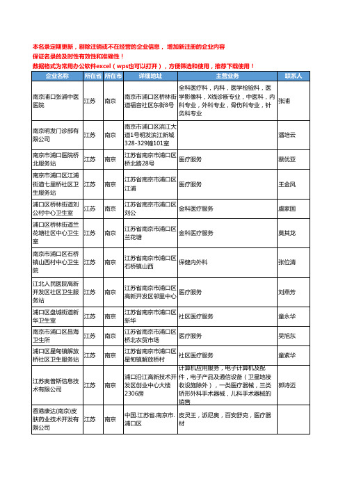 2020新版江苏省南京医疗服务工商企业公司名录名单黄页联系方式大全336家