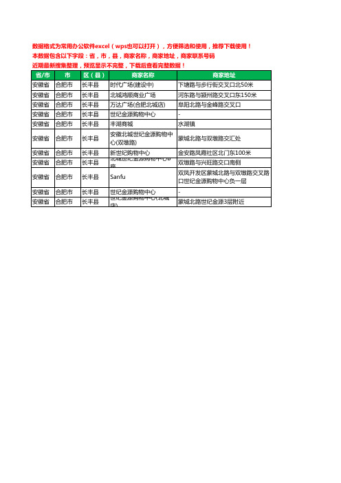 2020新版安徽省合肥市长丰县商场工商企业公司商家名录名单联系电话号码地址大全11家