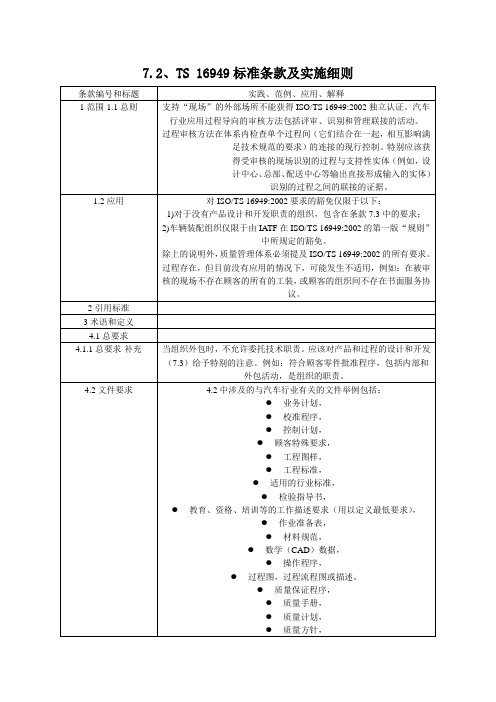 TS 16949标准条款及实施细则