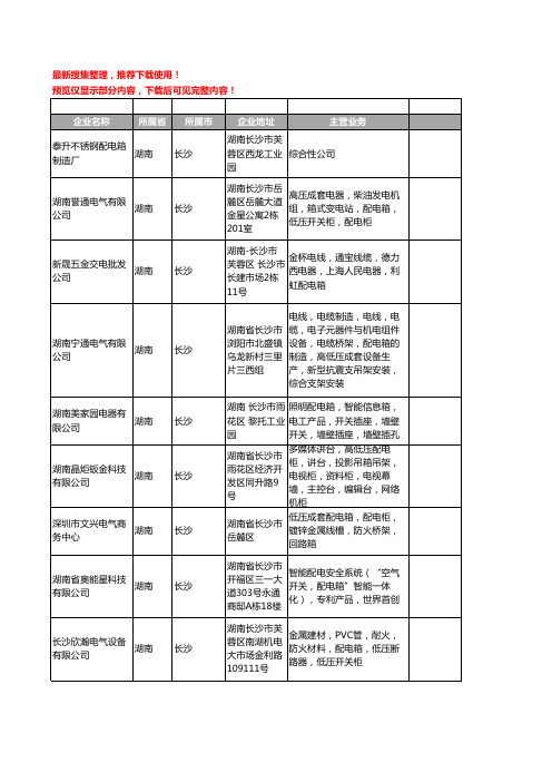 新版湖南省长沙配电箱工商企业公司商家名录名单联系方式大全113家