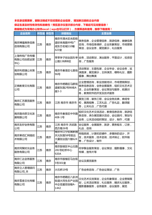 新版江苏省南京会务会议工商企业公司商家名录名单联系方式大全25家