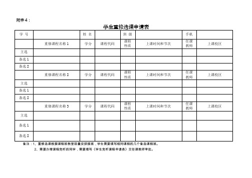 学生补选、退课必修课申请表