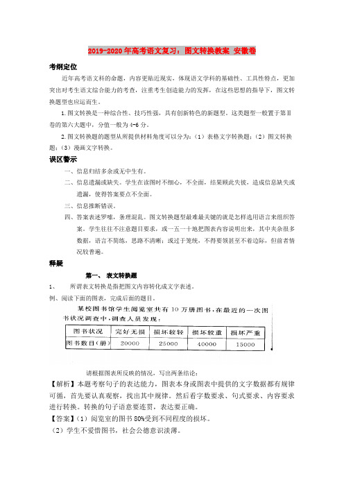 2019-2020年高考语文复习：图文转换教案 安徽卷