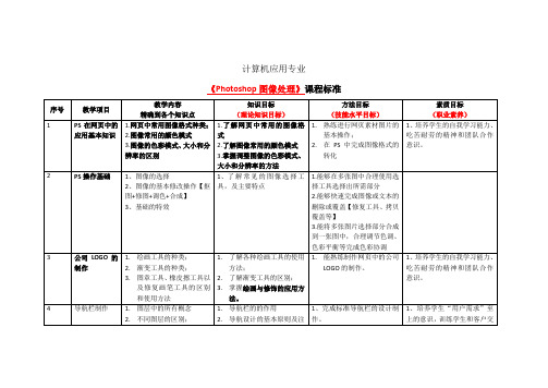 《Photoshop图像处理》课程标准模板 (1)