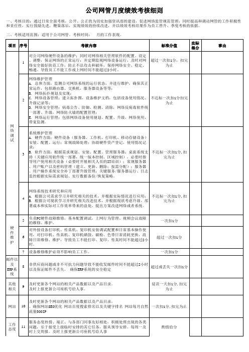 公司网管月度绩效考核细则