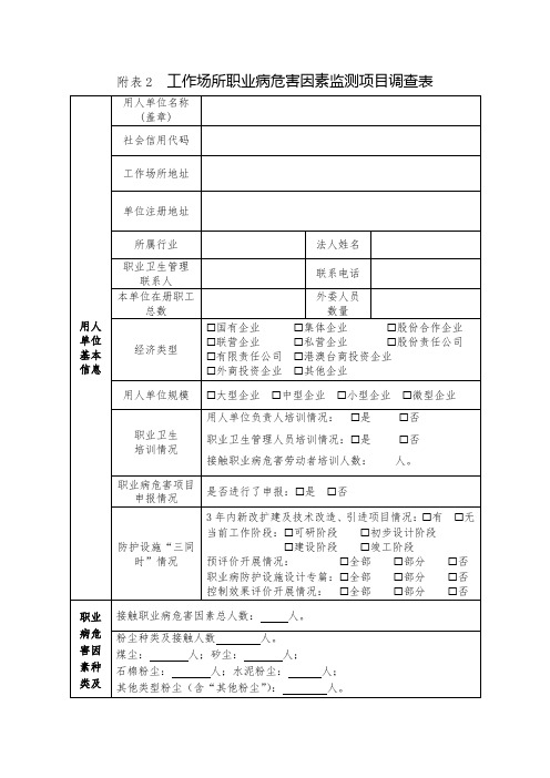 工作场所职业病危害因素监测项目调查表