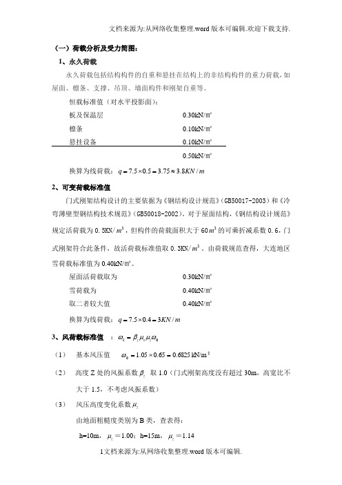 门式刚架荷载计算及内力组合