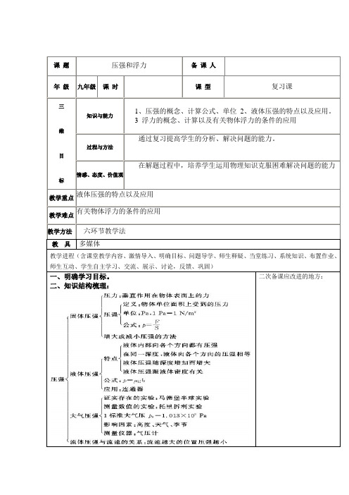 人教版-物理-八年级下册 压强与浮力 复习教案(人教版)