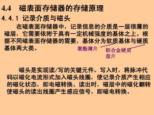 磁表面存储器